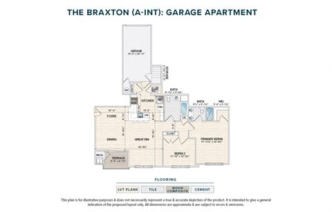 Floor plan for 2 beds, 2 baths, 1215 sqft